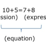 A mathematical statement in which two expressions are equal and set on either side of an equal sign