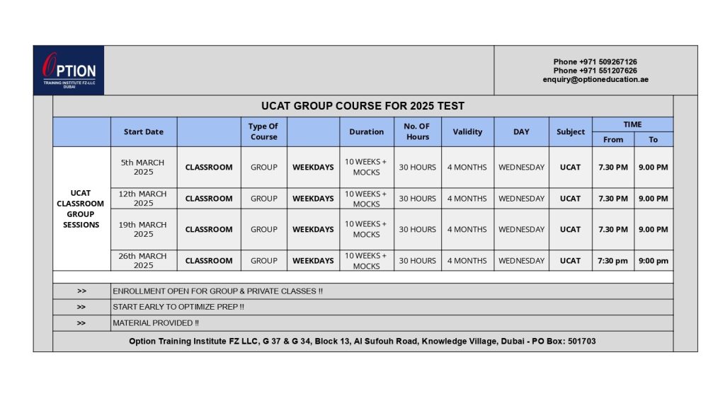 UCAT Preparation Dubai