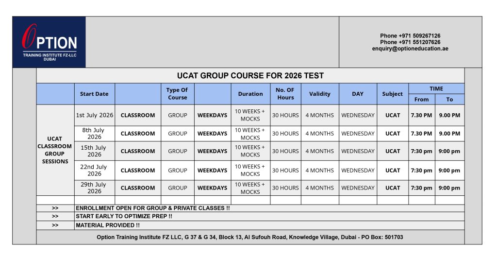 UCAT Test Preparation Course in Dubai