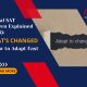 Digital SAT Pattern Explained (2026): What’s Changed & How to Adapt Fast 3 Digital SAT