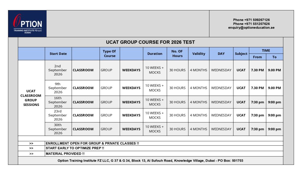 UCAT classes in dubai